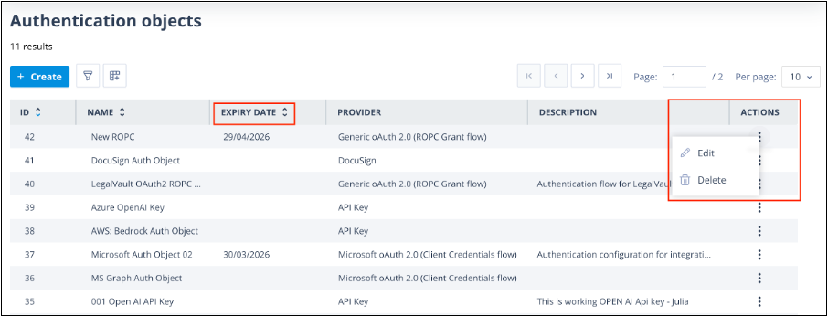 Authentication Objects list showing the default columns and available actions