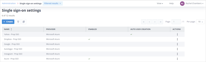 Enabled switch for a Single sign-on configuration