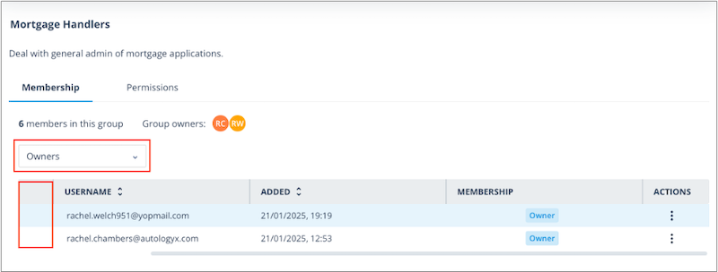 Owners view showing User Group owners