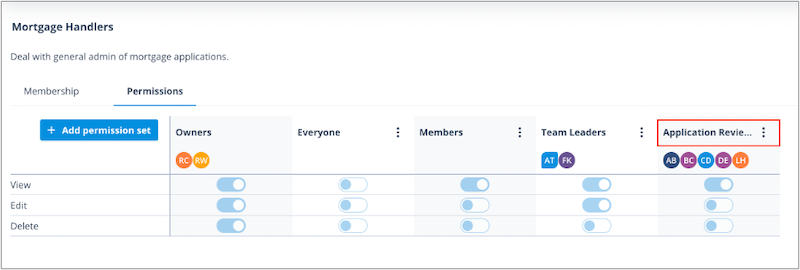 User Group permission sets showing the Actions menu beside each permission set