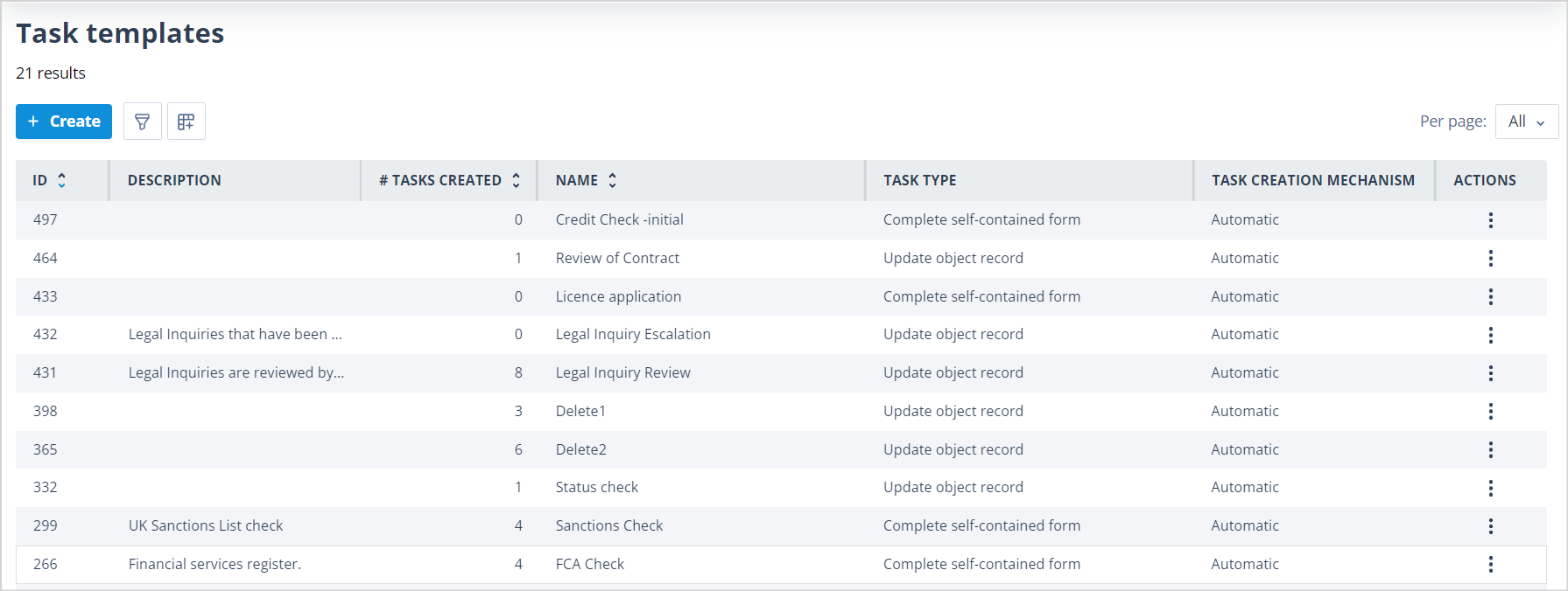 List page showing newly added columns in the selected position