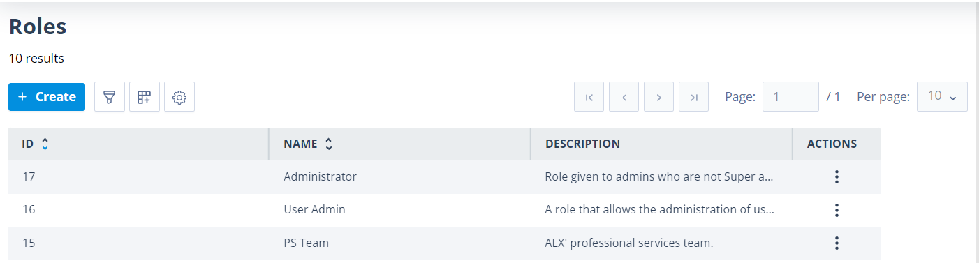 Role name and Description fields on the Create role page