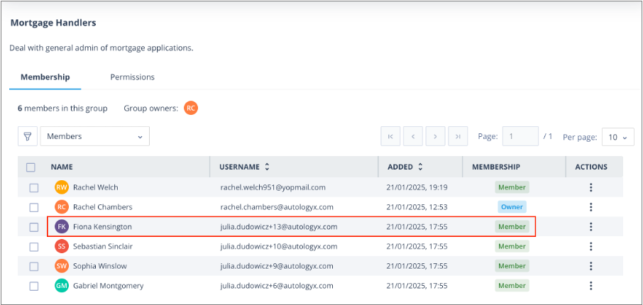 Custom permission set assigned to a User Group member