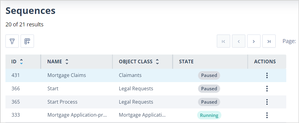 Sequences list showing delete access without create or edit access