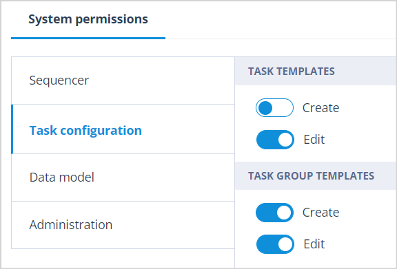 Role permissions showing Create disabled and Edit enabled for Task Templates