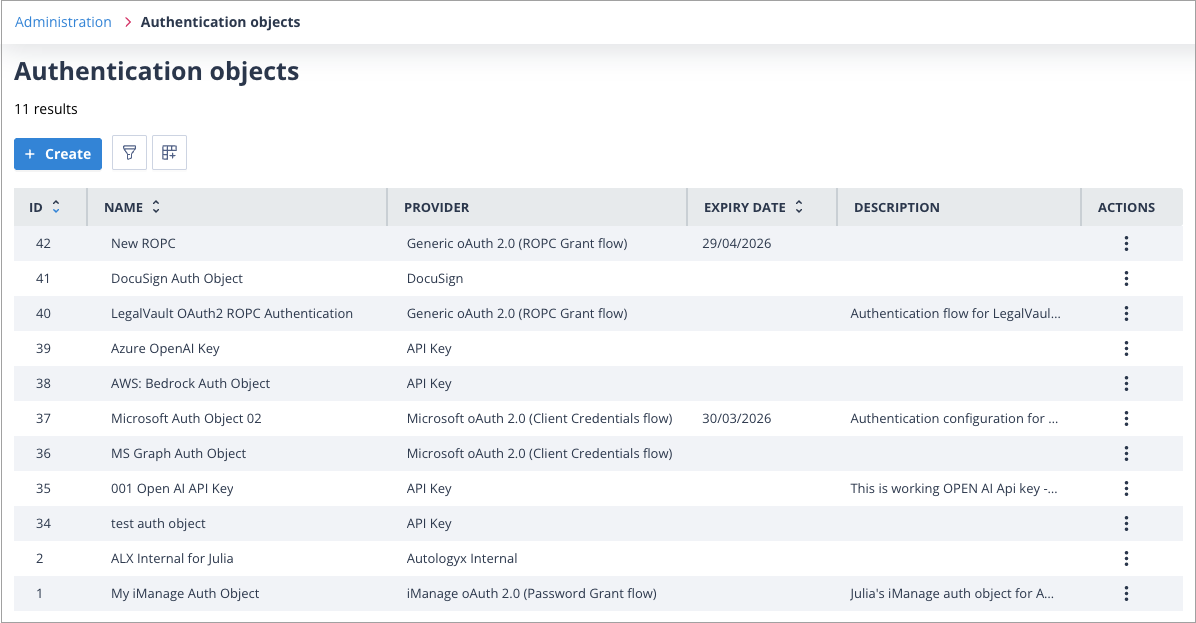 auth objects list view.png