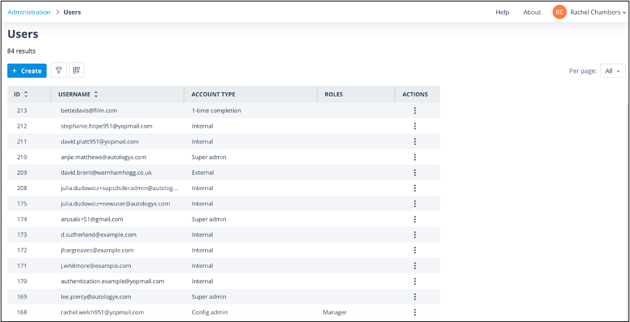Users list showing the default columns
