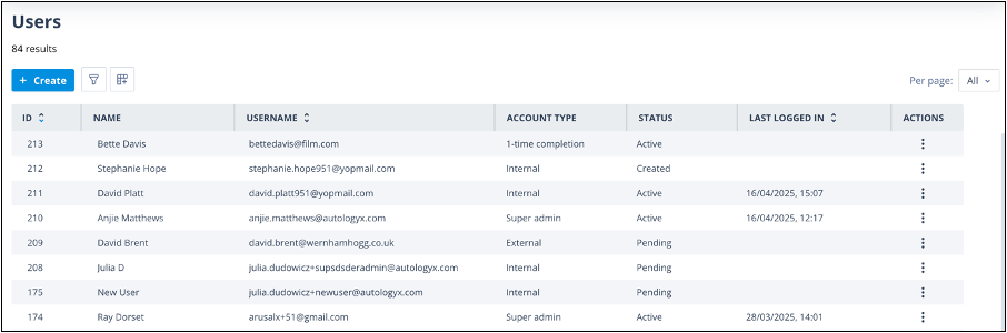 Users list showing additional configurable columns